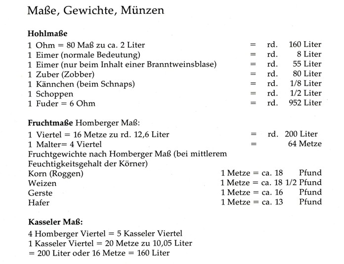 Chronik 800 Jahre Seite 188