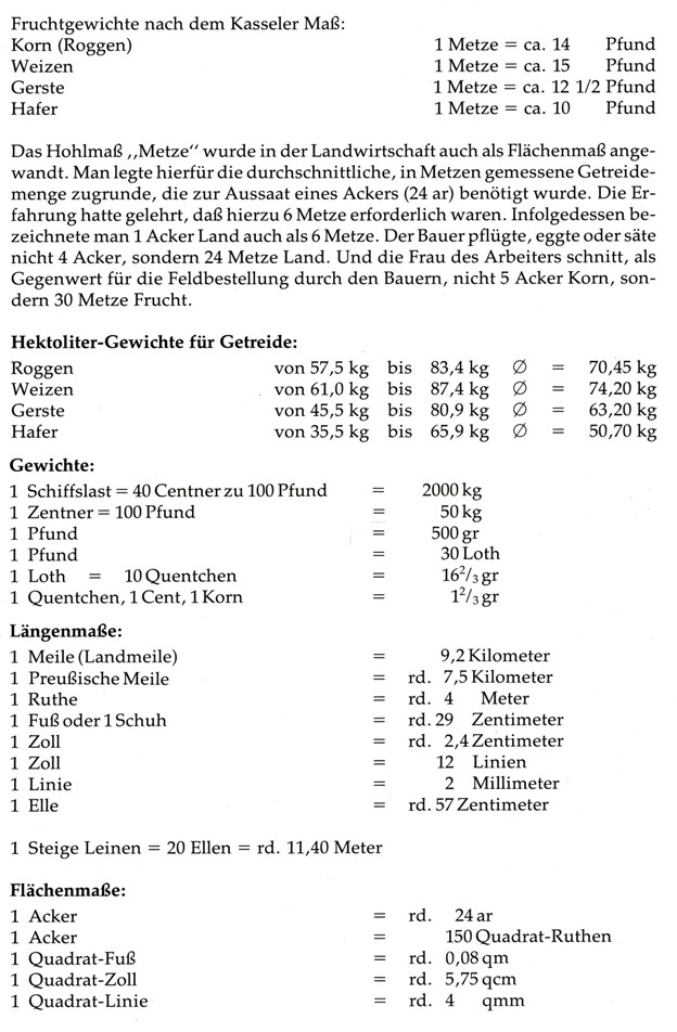 Chronik 800 Jahre Seite 189