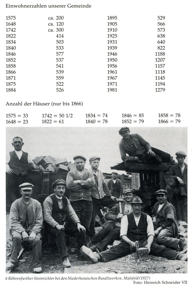 Chronik 800 Jahre Seite 193